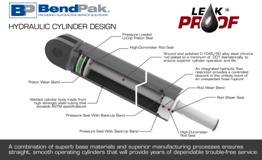 hydraulic-cylinder-design.jpg